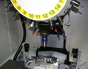 ITC Brings HSM to Fanuc With Bolt-on Spindle Units 