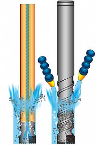 ACT / Nine-9 Helix Drill - One Tool Does It All..